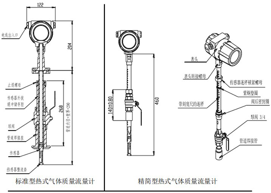 天然氣熱式氣體流量計(jì)插入式結(jié)構(gòu)圖