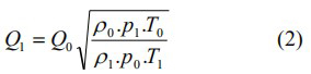 轉(zhuǎn)子流量計氣體換算公式