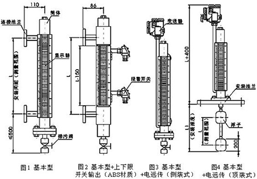 不銹鋼磁浮子液位計結(jié)構(gòu)特點圖