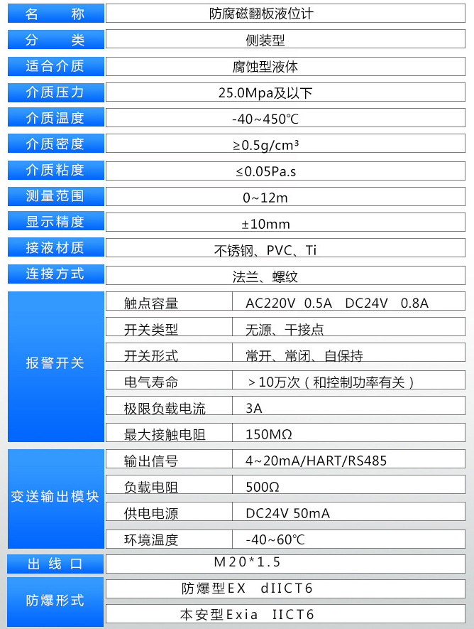 翻柱式磁浮子液位計技術參數(shù)表