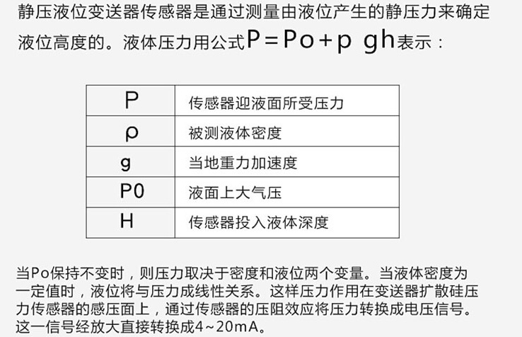 浮球式液位計(jì)工作原理圖