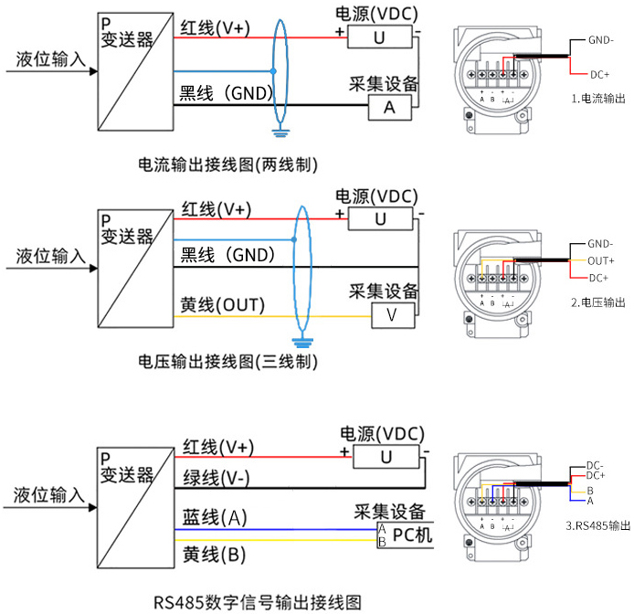 分體式投入液位計(jì)接線方式圖