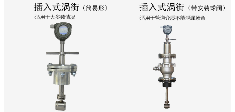 大口徑渦街流量計(jì)帶球閥分類圖