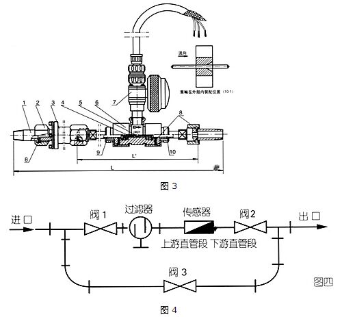 dn20渦輪流量計結(jié)構(gòu)圖