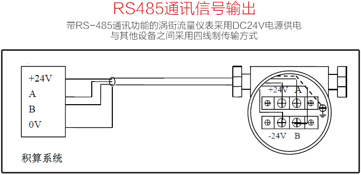 混合氣流量計(jì)RS485通訊信號(hào)輸出配線圖