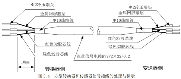 污水流量計(jì)方型轉(zhuǎn)換器與傳感器信號(hào)接線(xiàn)的處理圖