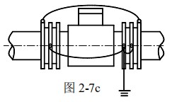 大口徑電磁流量計(jì)接地方式圖三