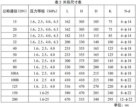 dn50天然氣流量計外形尺寸表