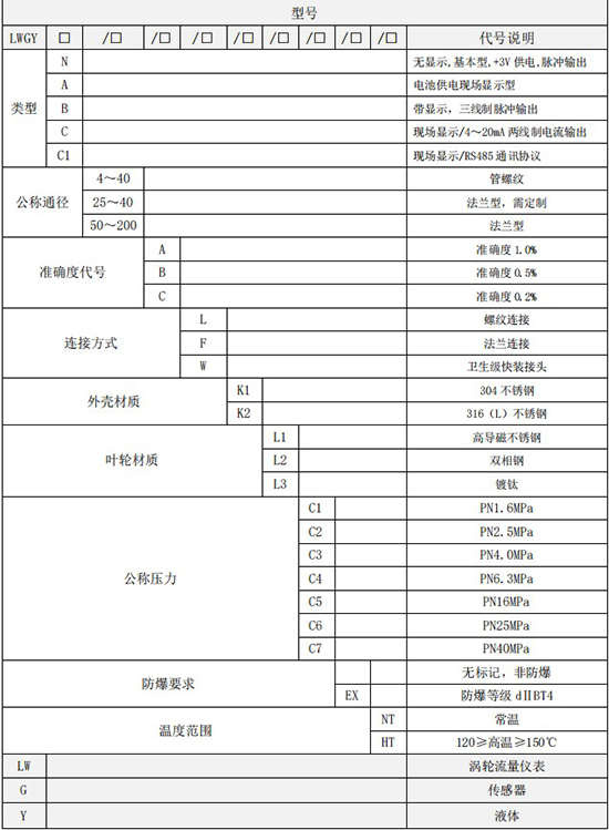 智能液體渦輪流量計規(guī)格型號選型表