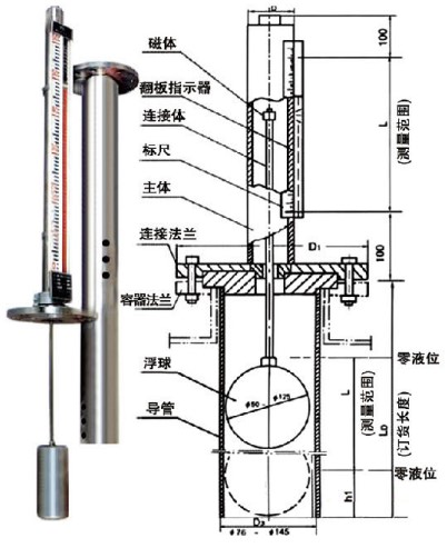 頂式翻板液位計外形結構圖